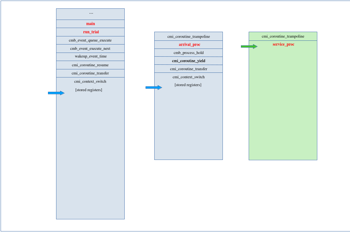 _images/stack_1.png