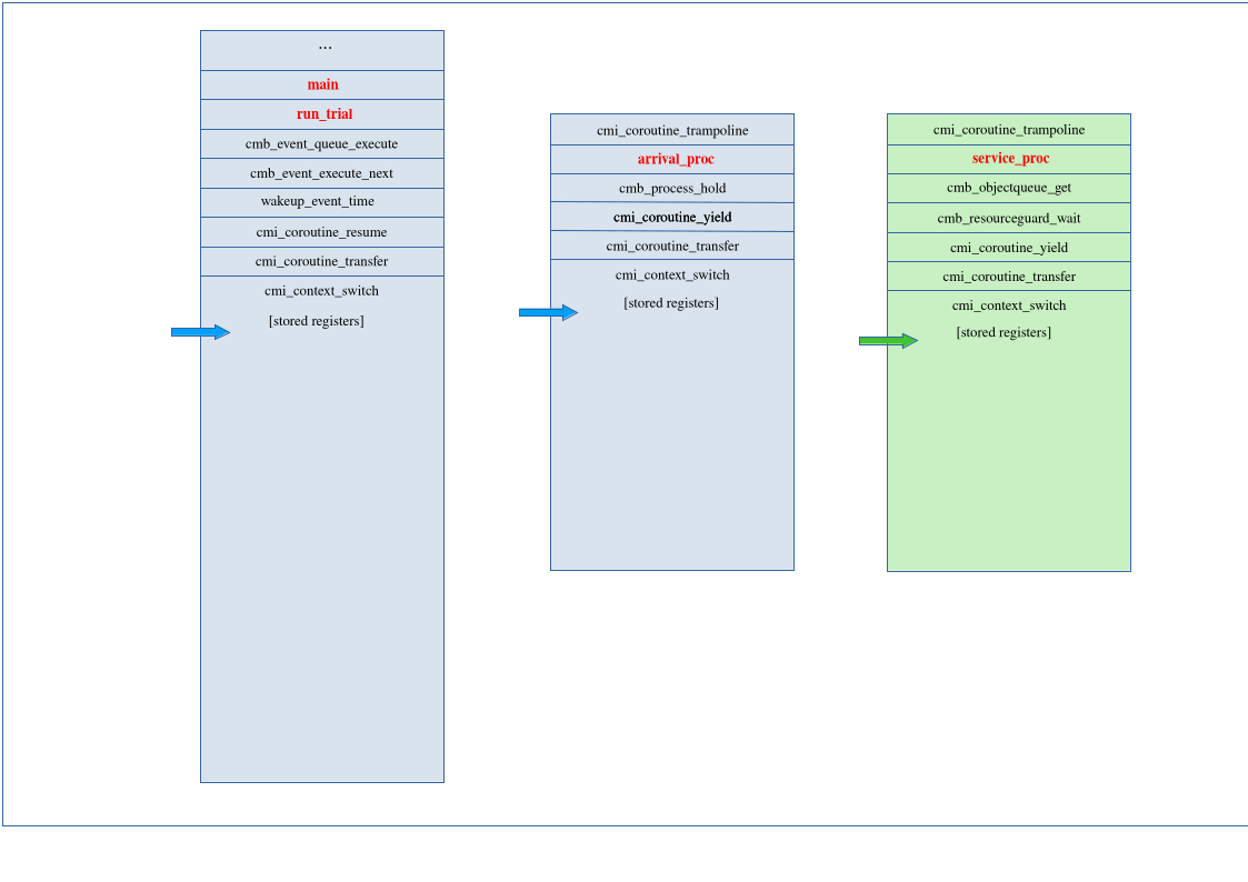 _images/stack_2.png