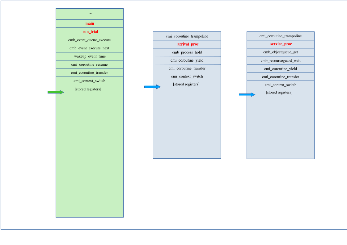 _images/stack_5.png
