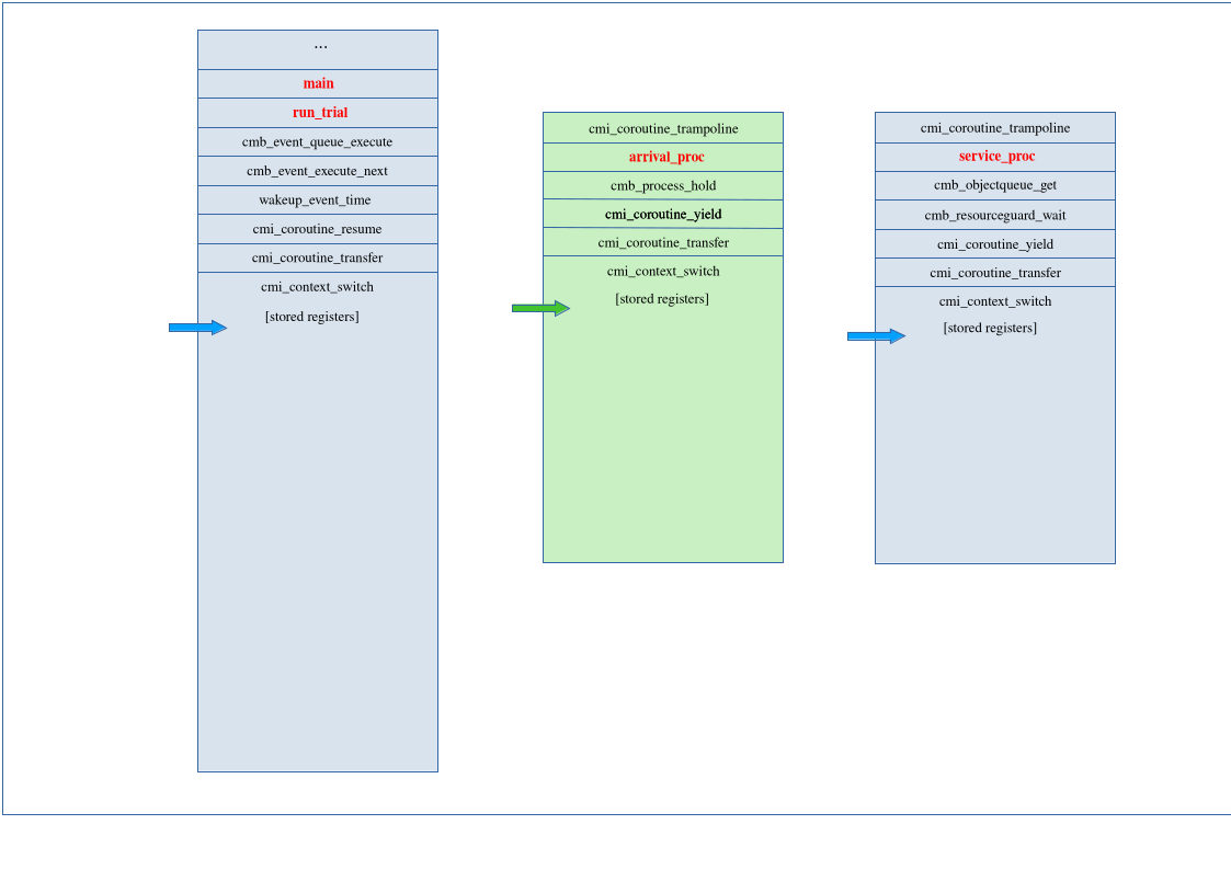 _images/stack_6.png