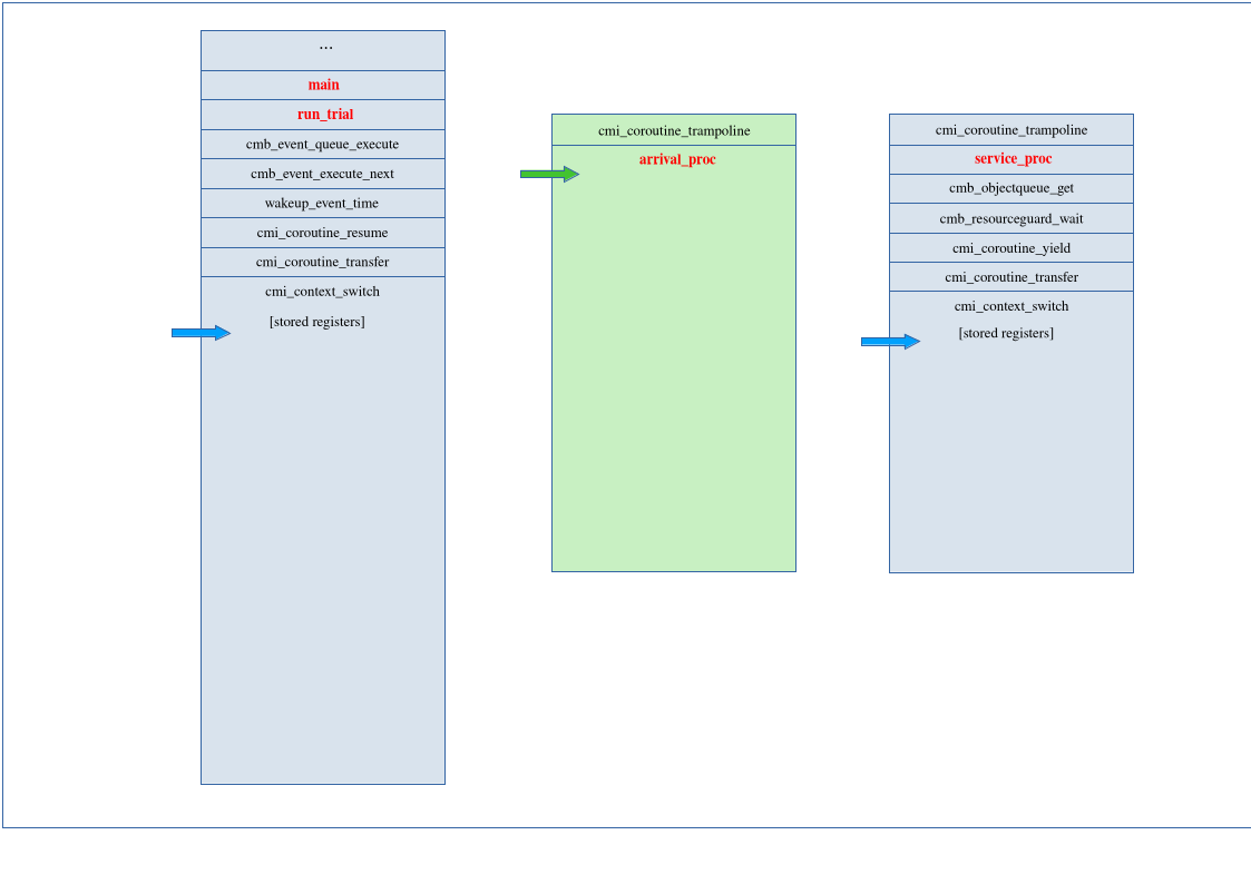 _images/stack_7.png